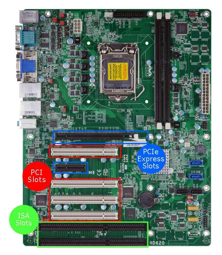 Computer motherboard showing ISA, PCI and PCI Express slots